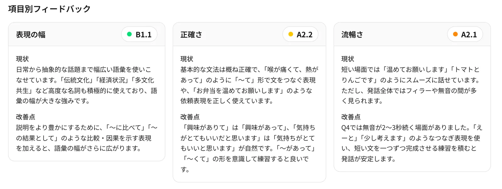 項目別フィードバックの実例。表現の幅・正確さ・流暢さについて、現状と改善点が実際の発話を引用しながら返る