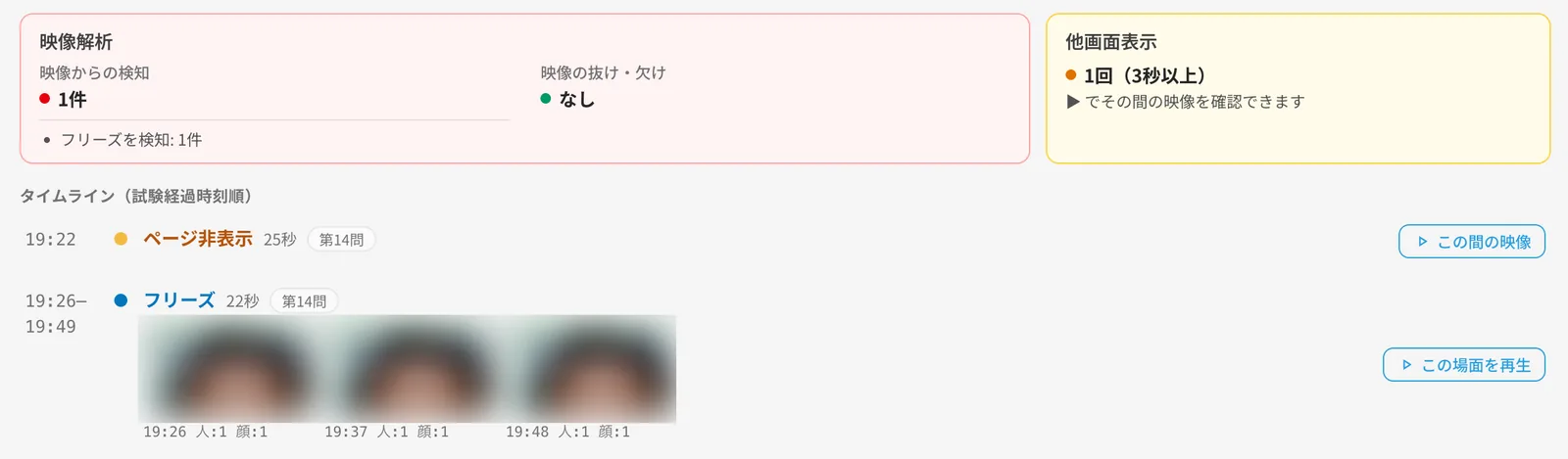 管理画面の不正兆候の表示。映像解析（映像からの検知1件・映像の抜け欠けなし）、他画面表示1回、タイムラインにページ非表示とフリーズの記録と該当時刻の映像リンク